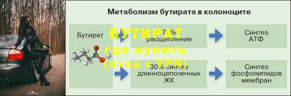 дмт Баксан
